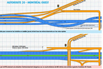 GRUHM Turcot - Montréal ouest - Échangeur Ville-Saint-Pierre
