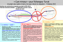 GRUHM TURCOT 2012  - Cure minceur