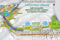GRUHM TURCOT - Montréal à la croisée  des chemins